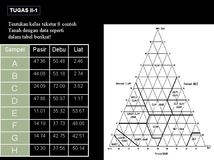 Detail Segitiga Tekstur Usda Nomer 34