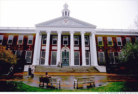 Detail Sekolah Bisnis Universitas Harvard Nomer 3