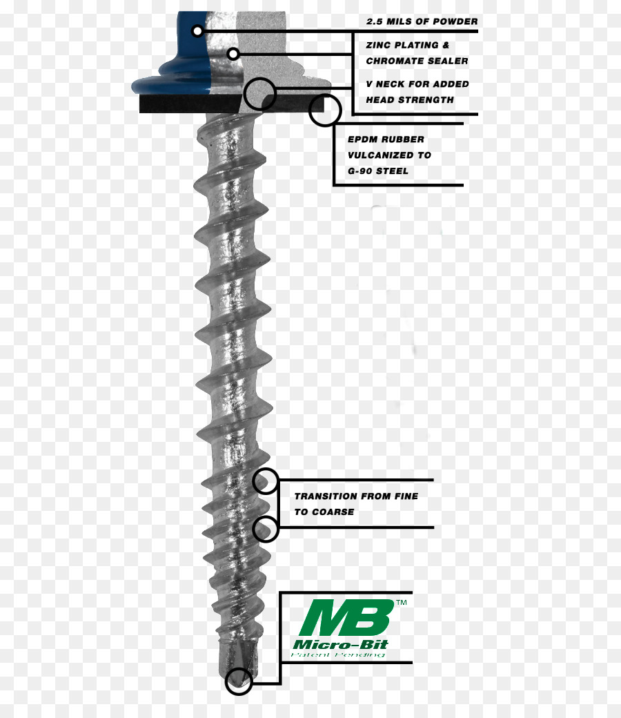 Detail Sekrup Genteng Metal Nomer 33