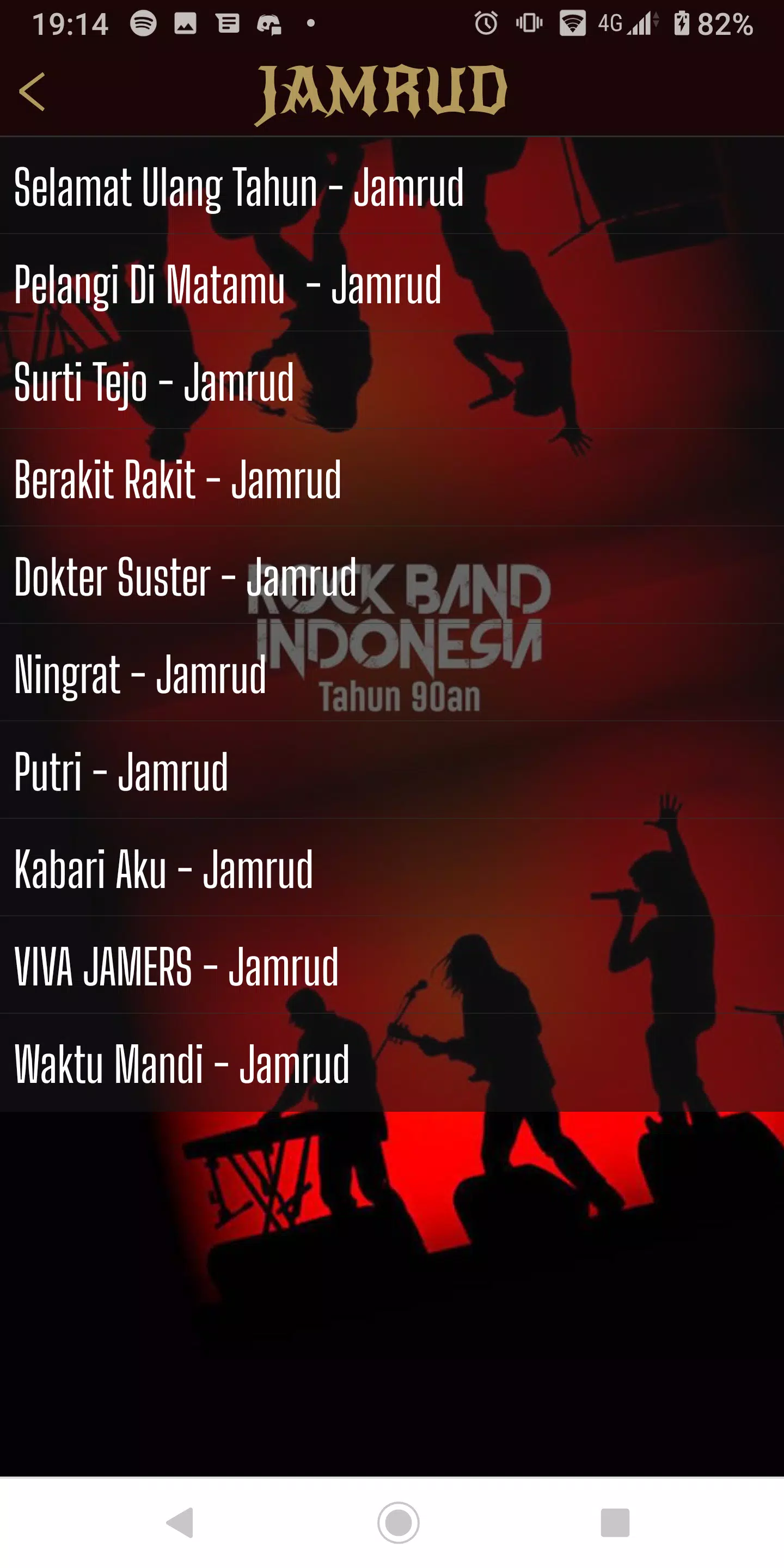 Detail Selamat Ulang Tahun Rock Nomer 45