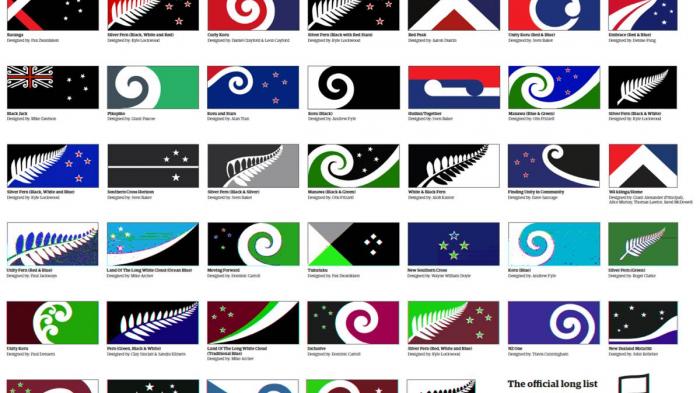 Detail Selandia Baru Bendera Nomer 36