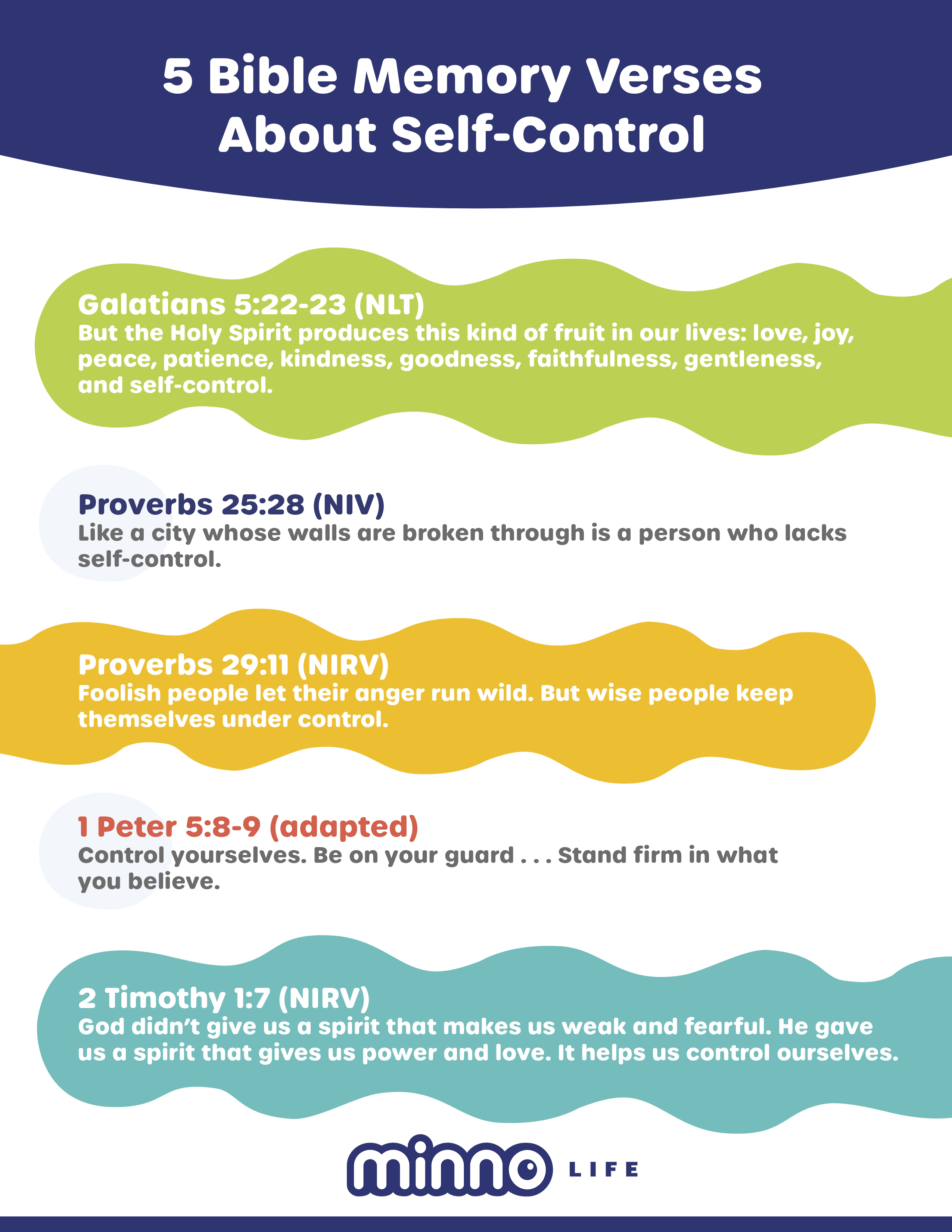 Detail Self Control Quotes Bible Nomer 12