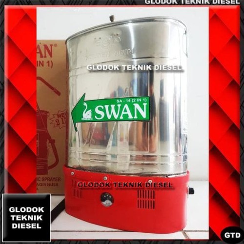 Detail Semprotan Tanaman Elektrik Terbaik Nomer 50
