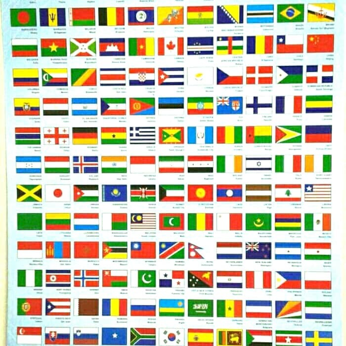 Detail Semua Bendera Di Dunia Nomer 7