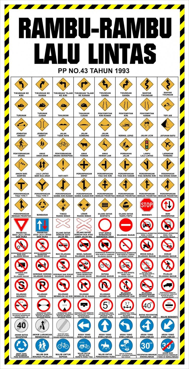 Detail Semua Rambu Lalu Lintas Nomer 18