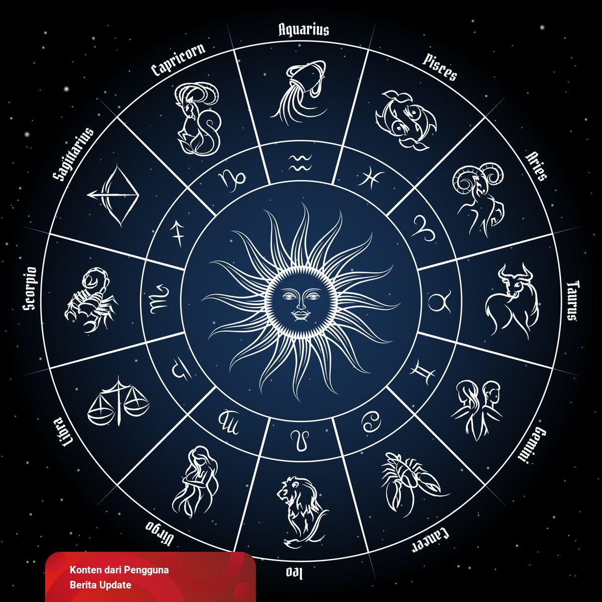 Detail Semua Zodiak Dan Tanggalnya Nomer 2