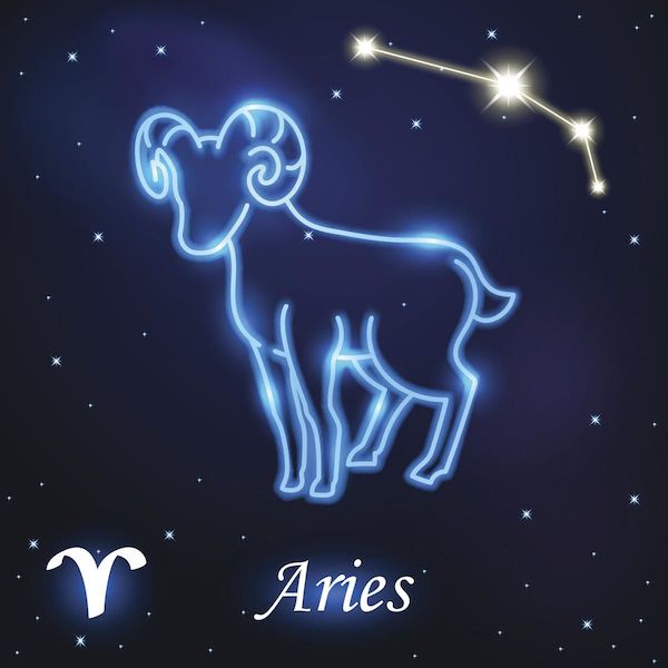 Detail Semua Zodiak Dan Tanggalnya Nomer 47
