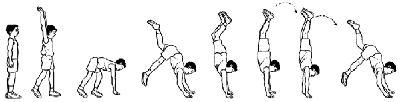 Detail Senam Lantai Handstand Nomer 32