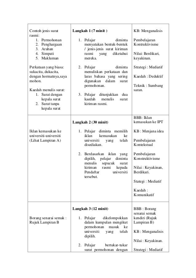 Detail Senarai Jenis Bentuk Gambar Nomer 14