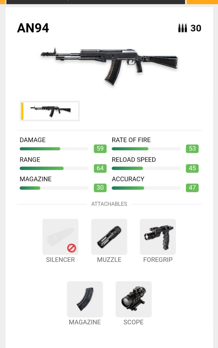 Detail Senjata Ak 47 Ff Nomer 30