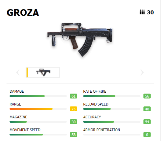 Detail Senjata Free Fire Png Koleksi Nomer 21 detail-senjata-free-fire-png-koleksi-nomer-21