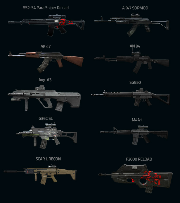 Detail Senjata Point Blank Nomer 2