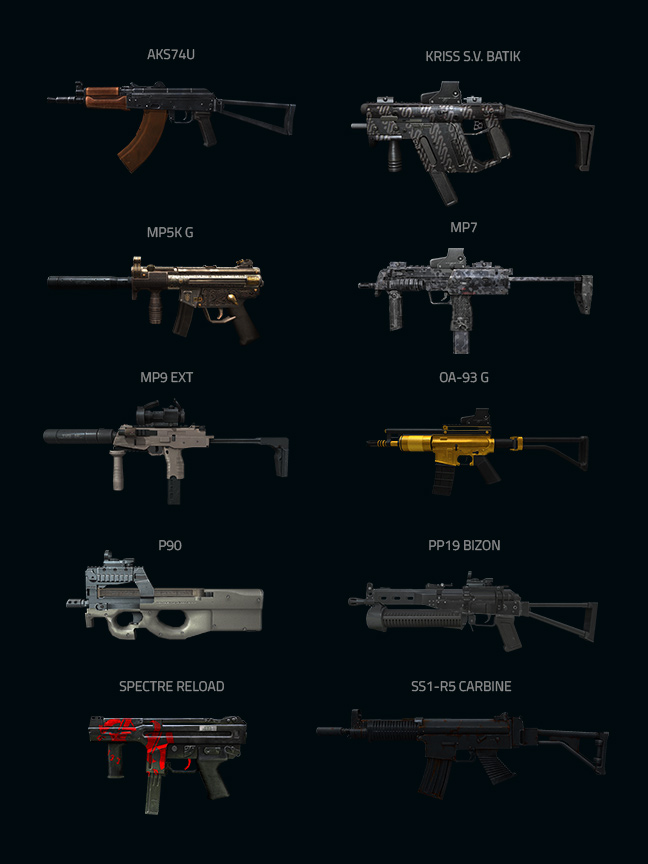 Detail Senjata Point Blank Nomer 4