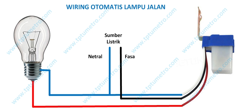 Detail Sensor Lampu Rumah Nomer 14