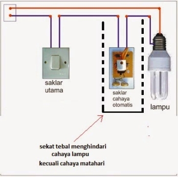 Detail Sensor Lampu Rumah Nomer 41