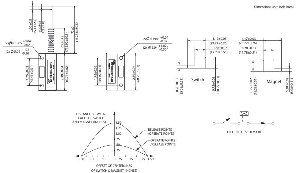 Detail Sensor Proximity Optoelektronik Nomer 32