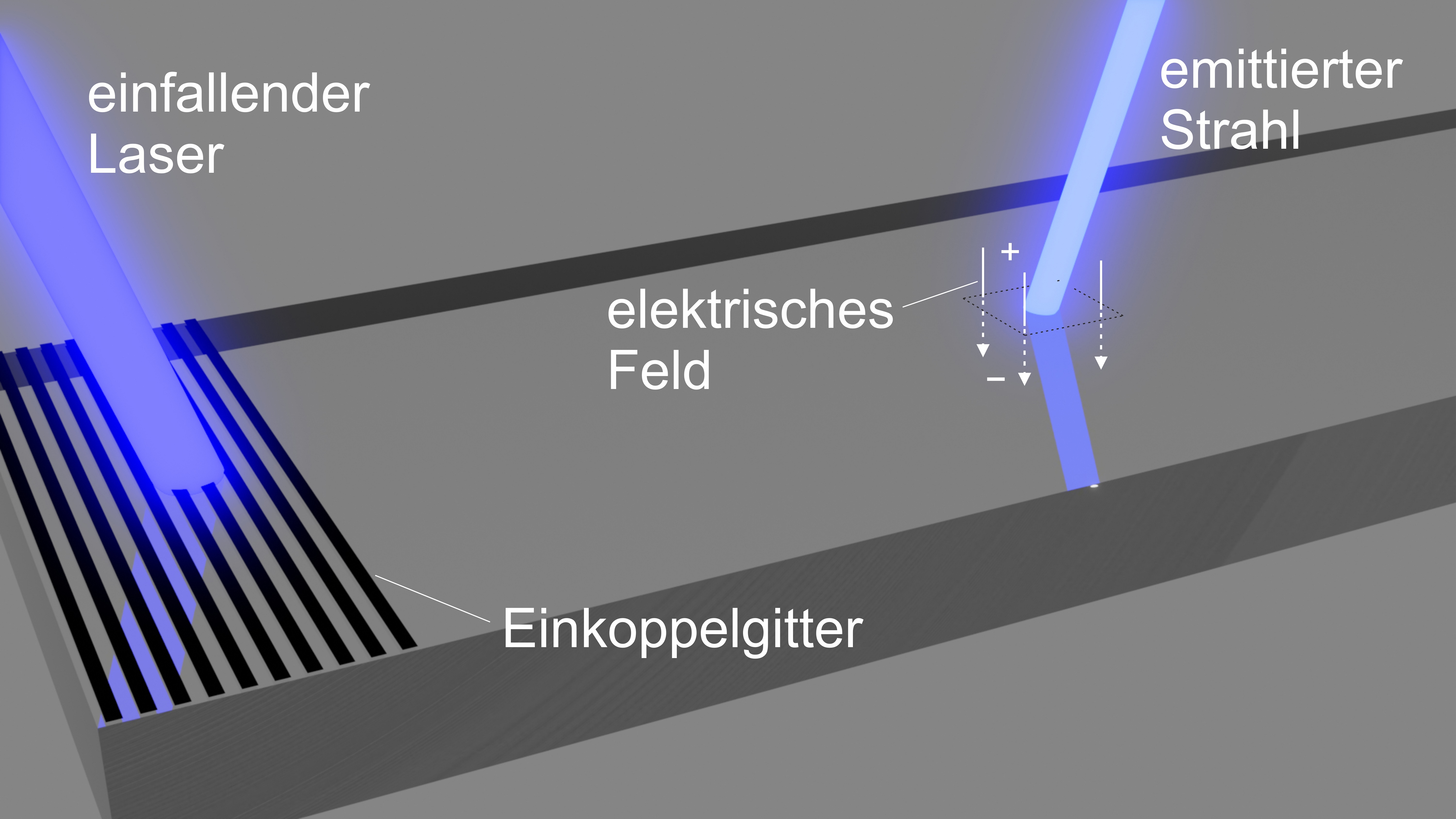 Detail Sensor Proximity Optoelektronik Nomer 57