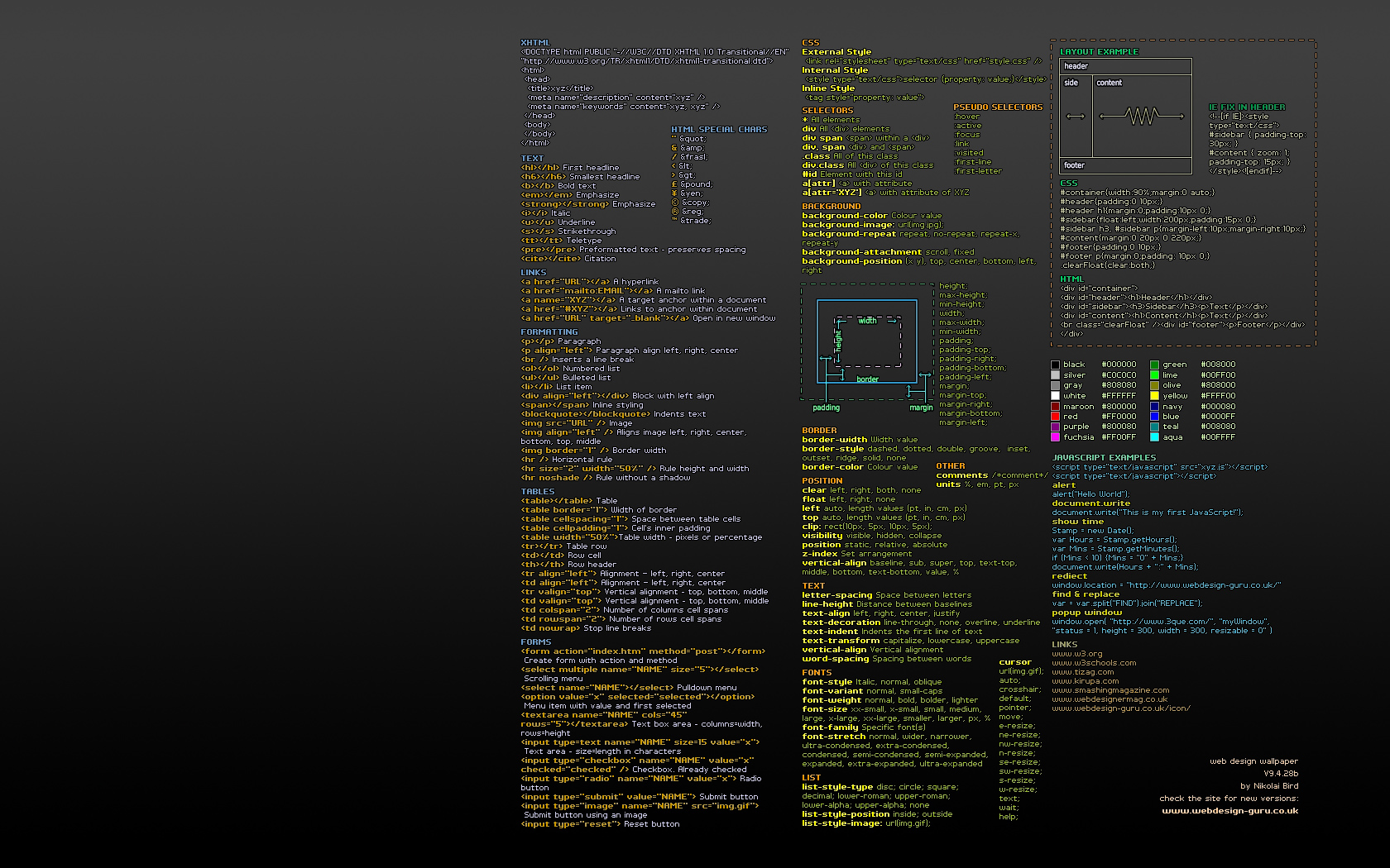 Detail Wallpaper Web Developer Nomer 39