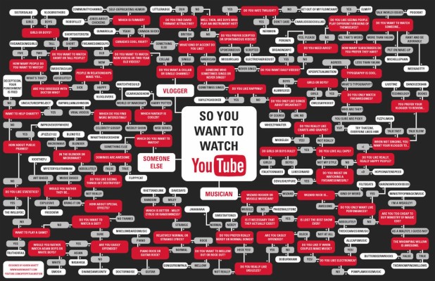 Detail Wallpaper Youtube Keren Nomer 35