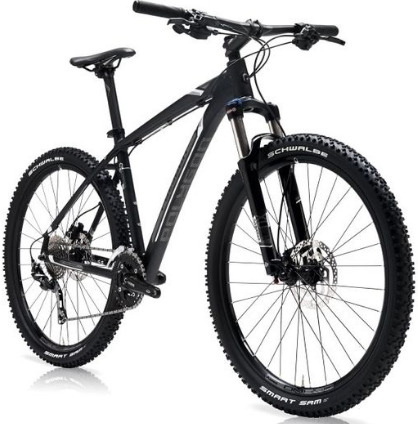 Sepeda Mtb Png - KibrisPDR