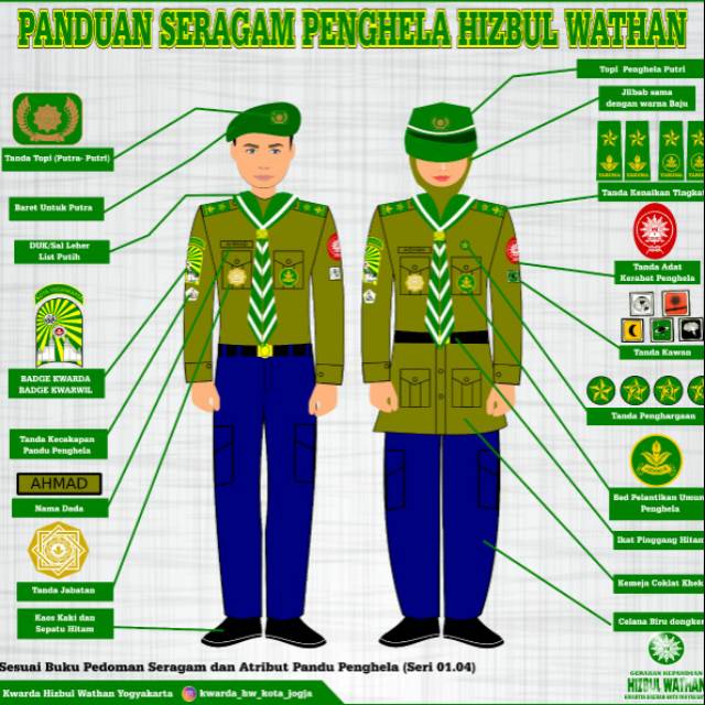 Detail Seragam Hw Smk Muhammadiyah Nomer 5