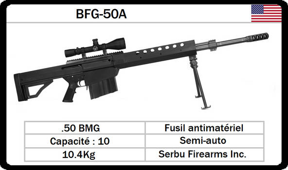 Detail Serbu Bfg 50a Nomer 39