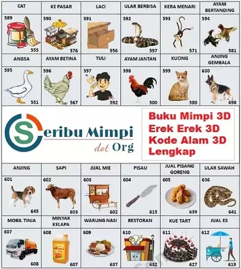 Detail Seribu Mimpi 3d Bergambar Nomer 2