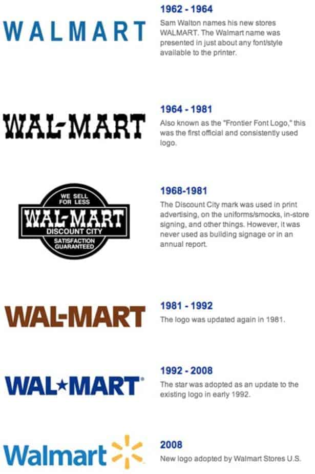 Detail Walmart Logo Nomer 33