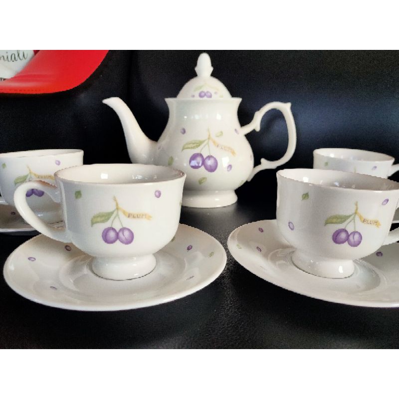 Detail Set Teko Corelle Nomer 14