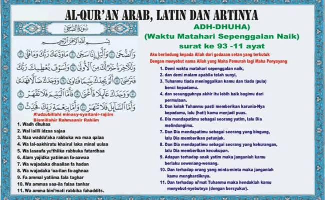 Detail Setelah Surat Ad Dhuha Nomer 6