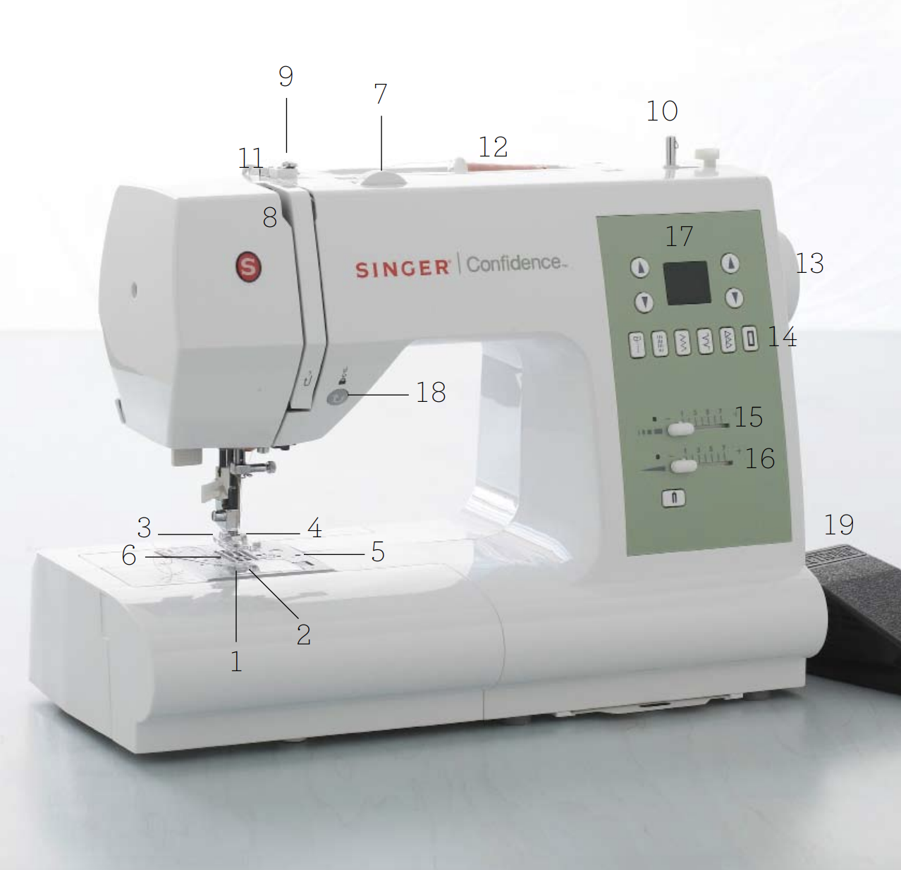 Detail Sewing Machine Pics Nomer 34
