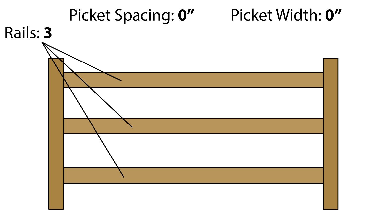 Detail Shadow Box Fence Calculator Nomer 16