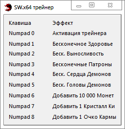 Detail Shadow Warrior 2 Trainer Nomer 26