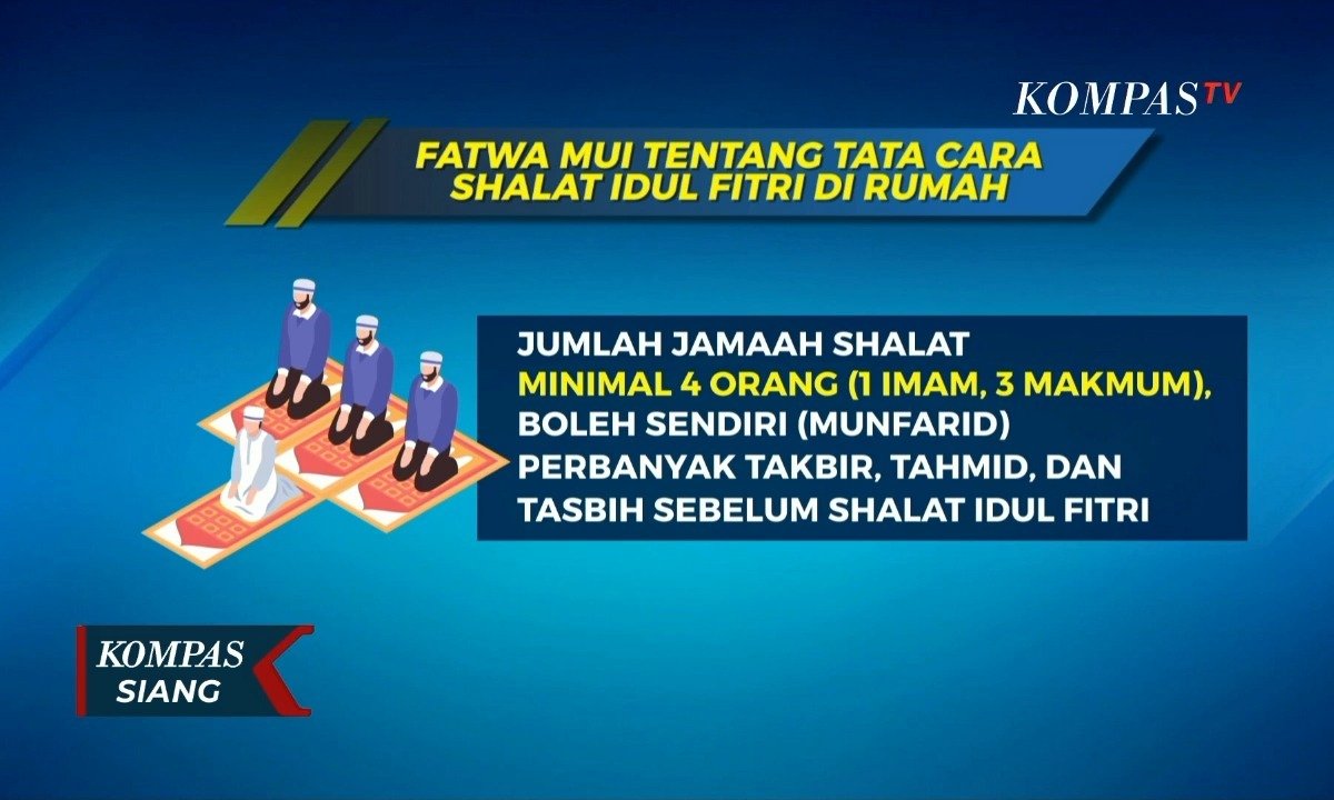 Detail Shalat Idul Fitri Sendiri Di Rumah Nomer 31