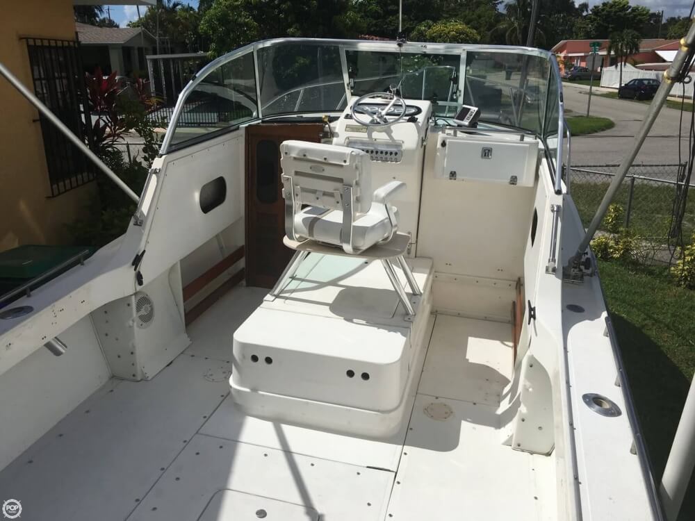Detail Shamrock 22 Predator Nomer 22