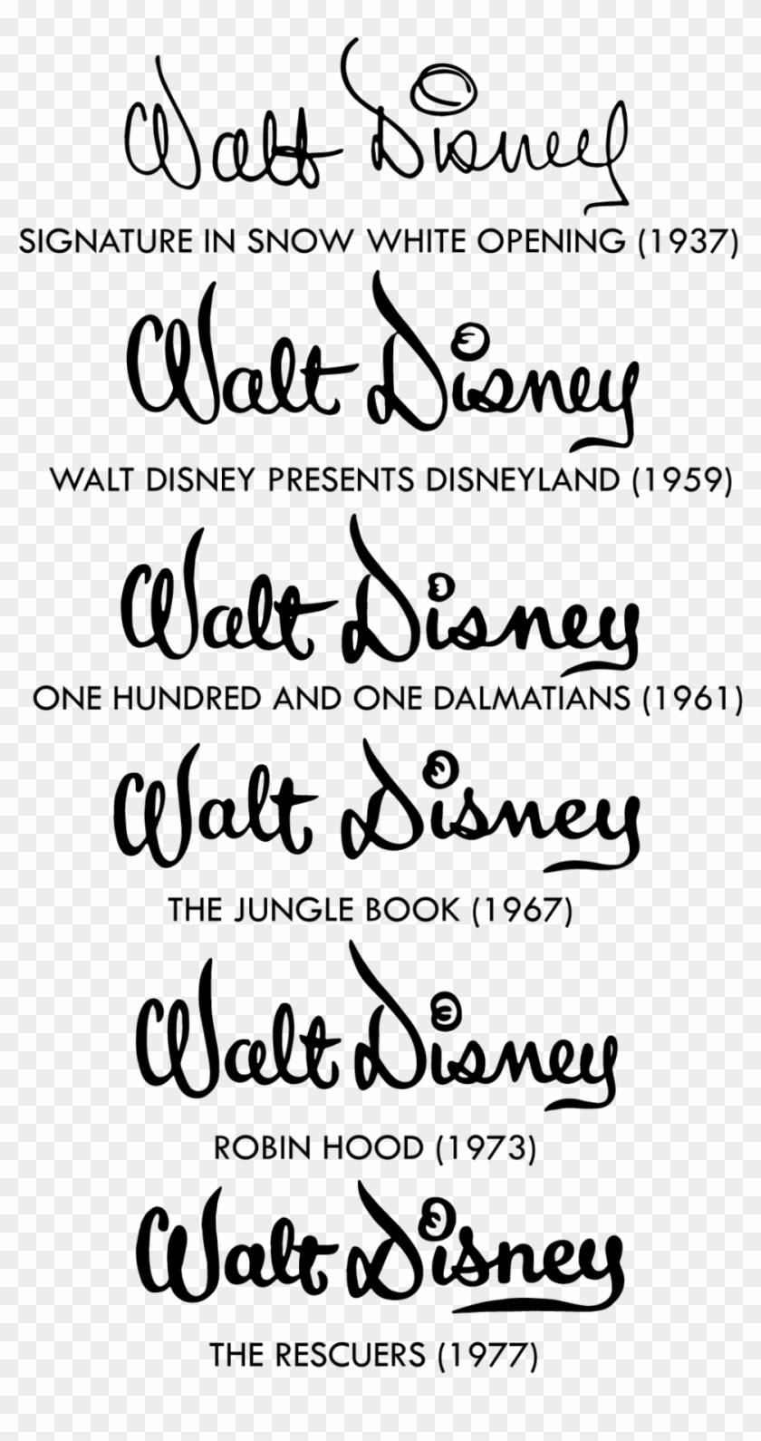 Detail Walt Disney Co Logo Nomer 54