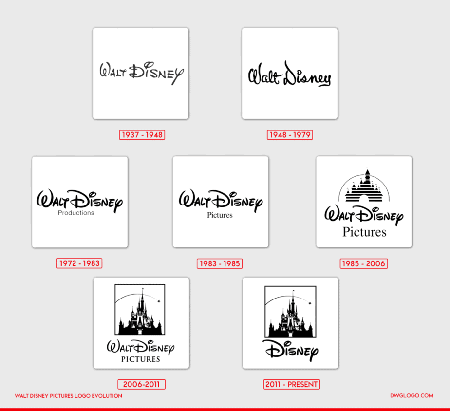 Detail Walt Disney Logo History Nomer 20