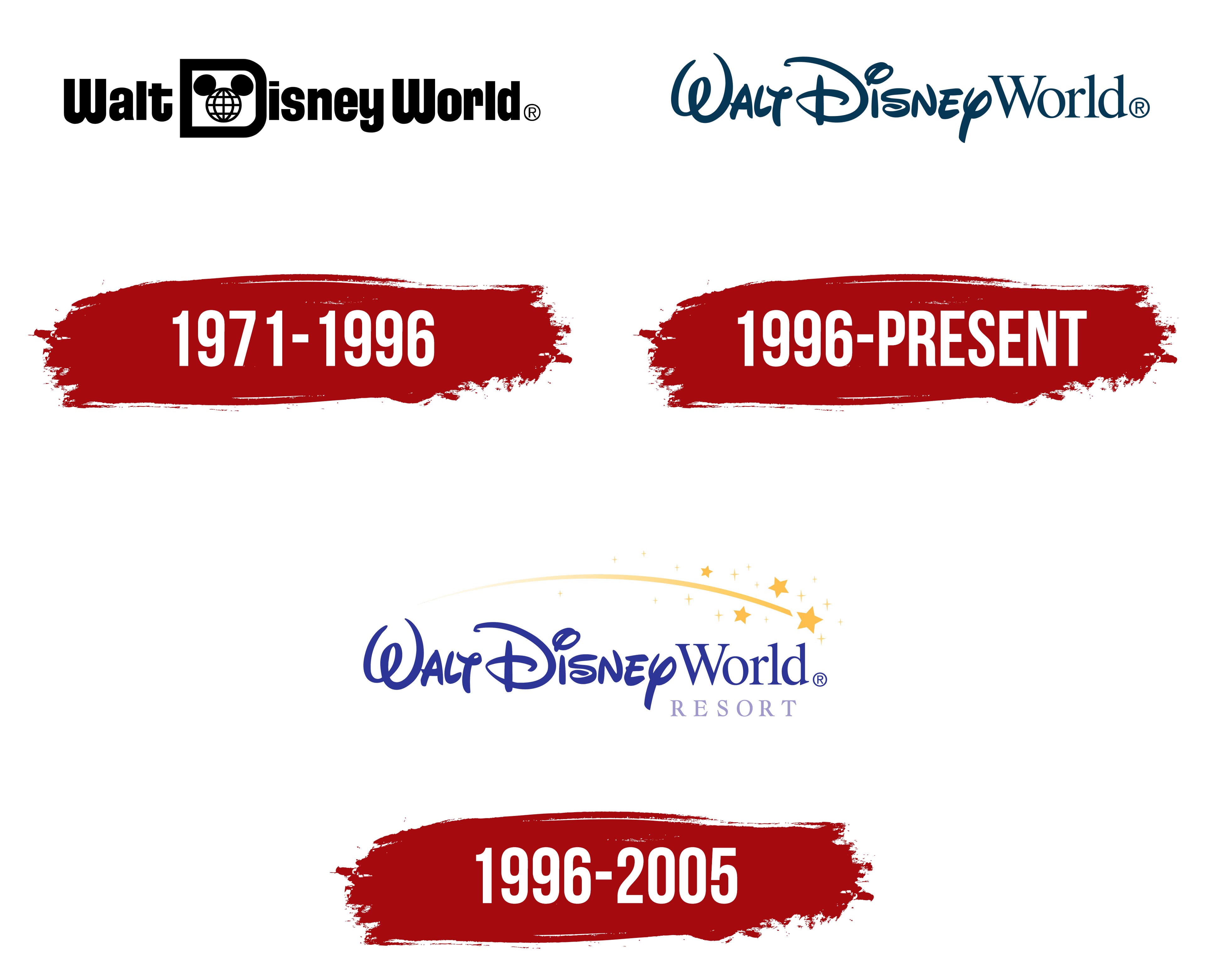 Detail Walt Disney Logo History Nomer 41
