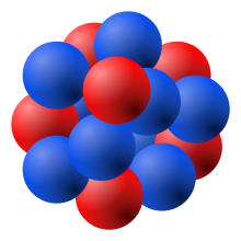 Detail Atomphysik Mindmap Nomer 7