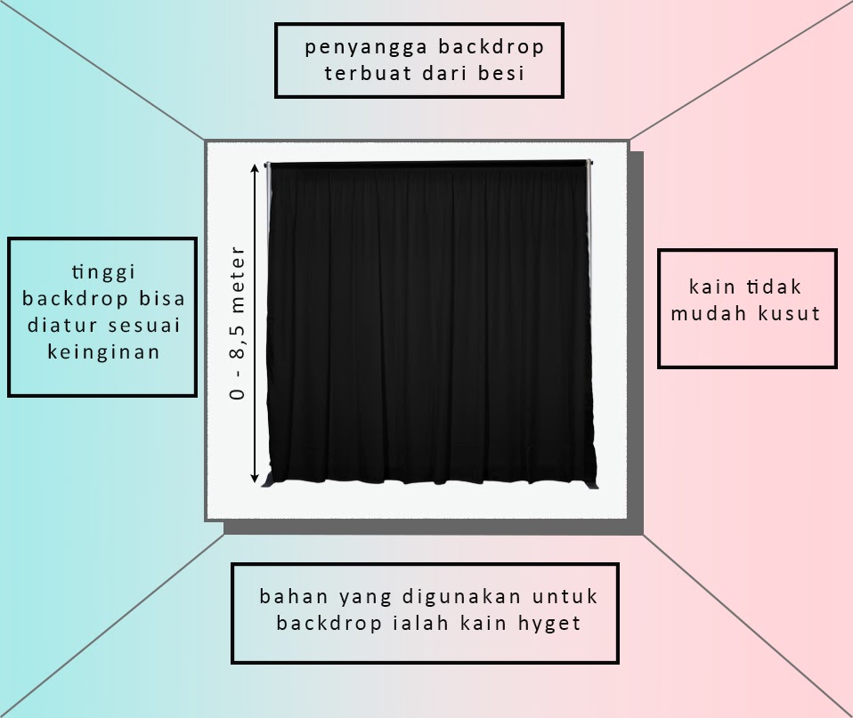 Detail Backdrop Hitam Nomer 24