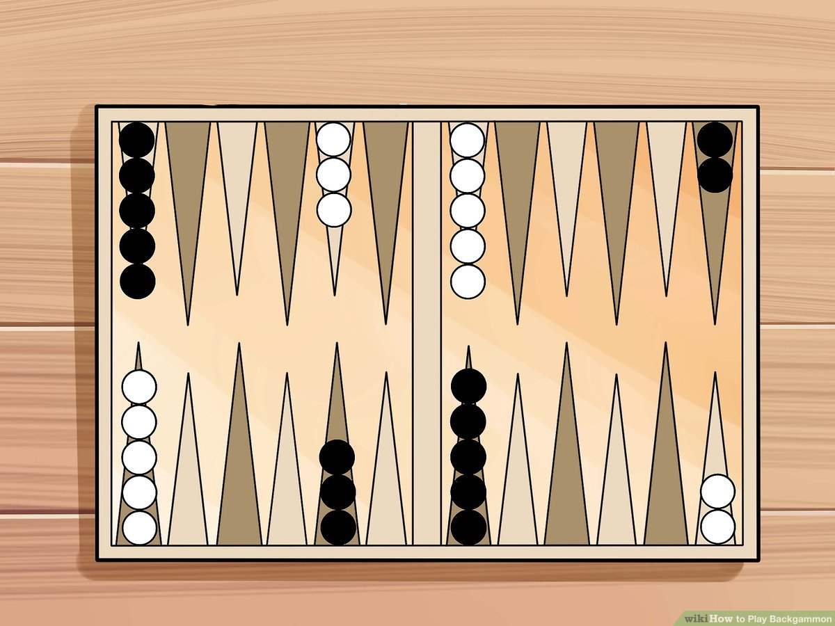 Backgammon 101 - KibrisPDR