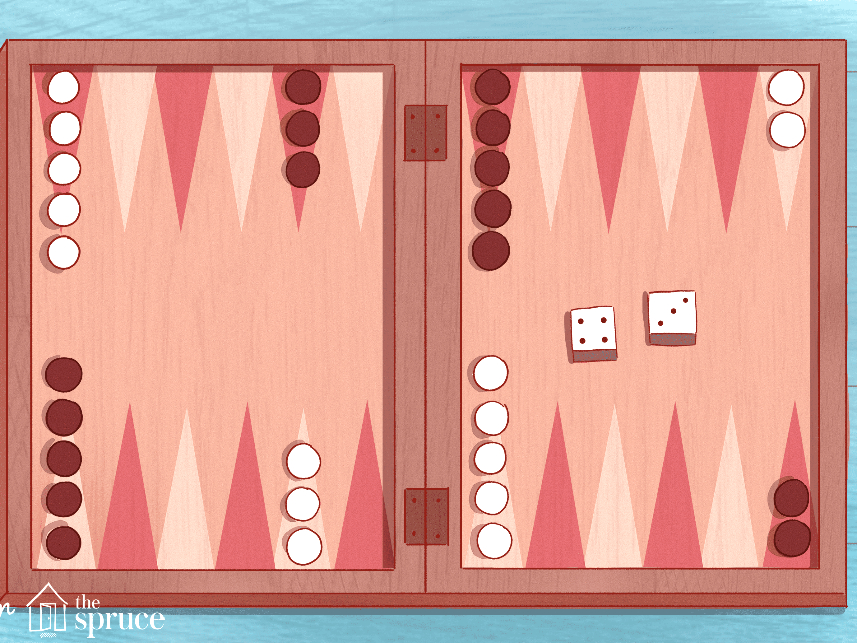 Backgammon Board Image - KibrisPDR