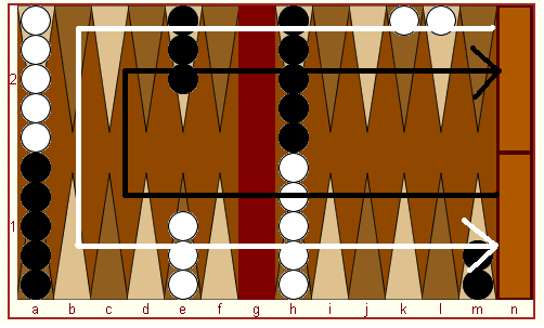 Detail Backgammon Images Nomer 47