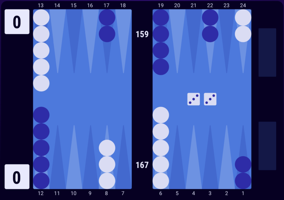 Detail Backgammon Opening Theory Nomer 18