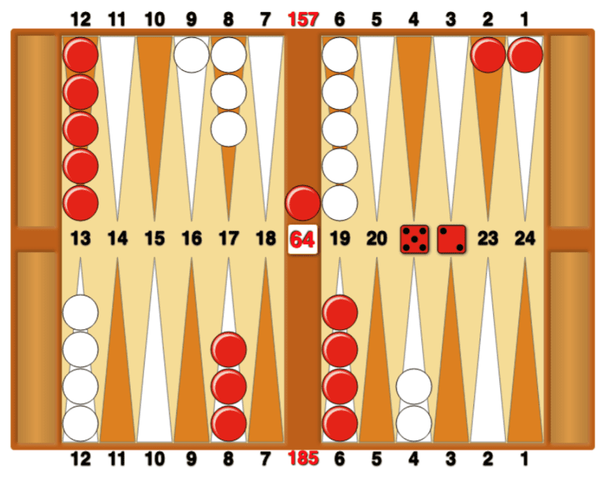 Detail Backgammon Opening Theory Nomer 4