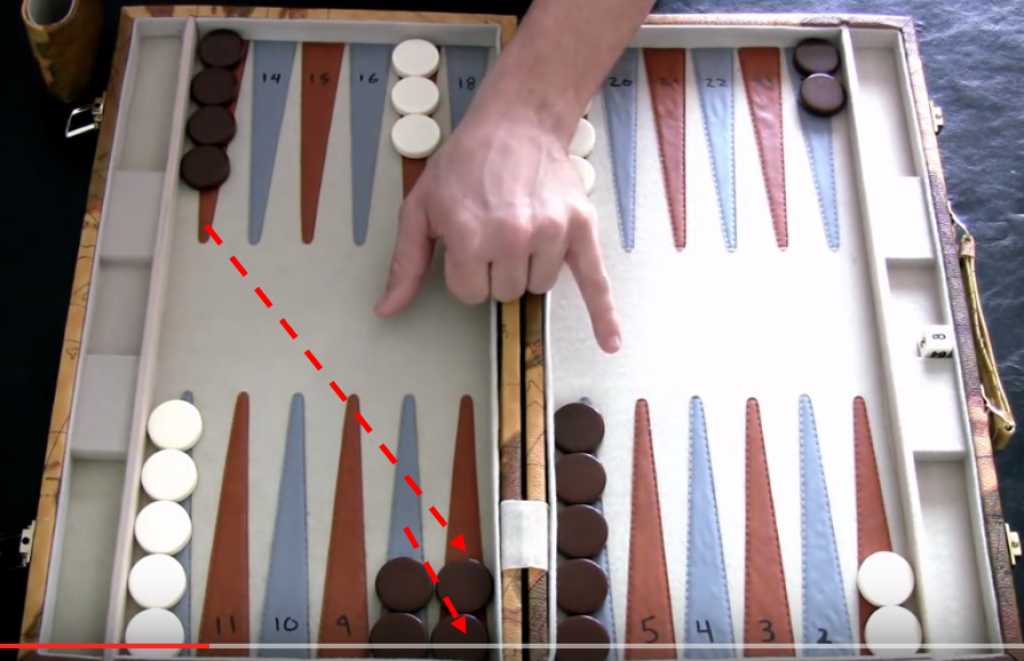 Detail Backgammon Opening Theory Nomer 6