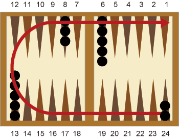 Detail Backgammon Picture Nomer 25