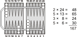 Detail Backgammon Pips Stand For Nomer 7