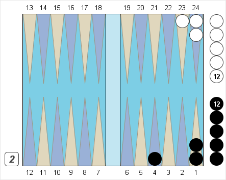 Detail Backgammon Probabilities Nomer 34