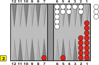 Detail Backgammon Probabilities Nomer 53